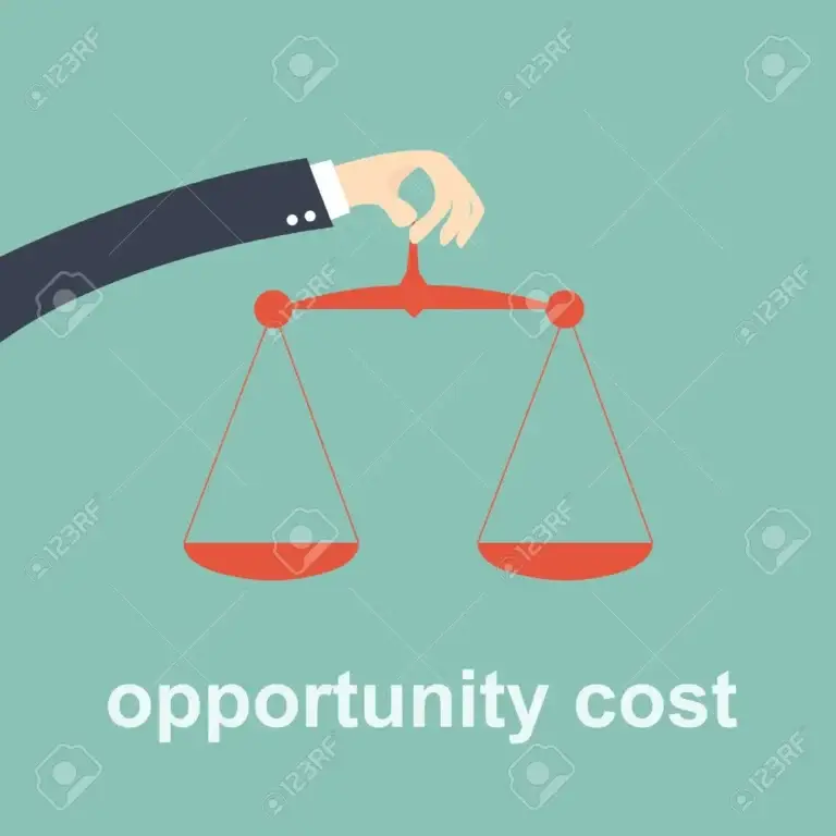 Calculer le coût d&rsquo;opportunité : Combien de clients rateriez-vous en 2026 en ne faisant rien aujourd&rsquo;hui ?