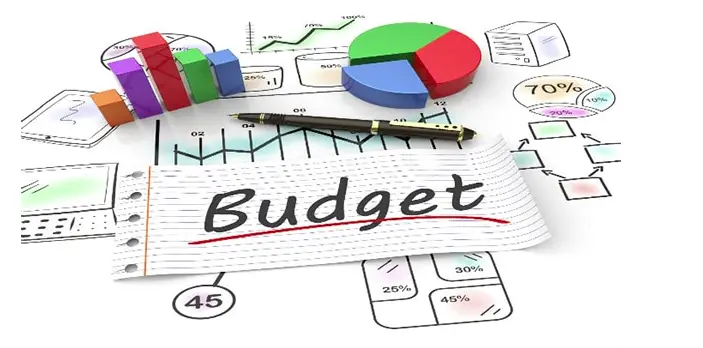 Budget marketing