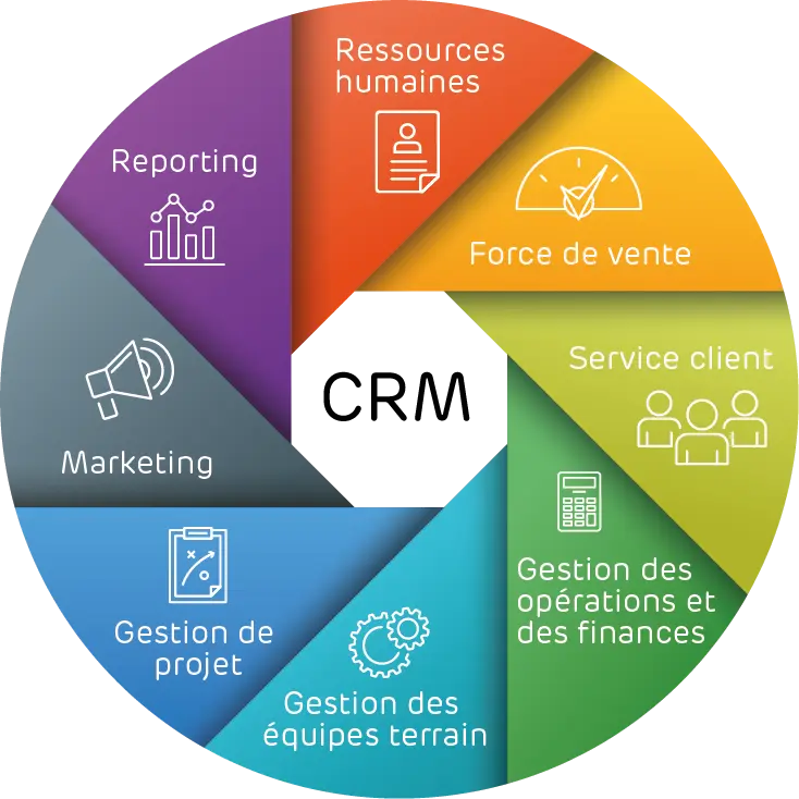 Un dirigeant frustré devant son écran illustrant le problème d abandon CRM PME dans l entreprise.